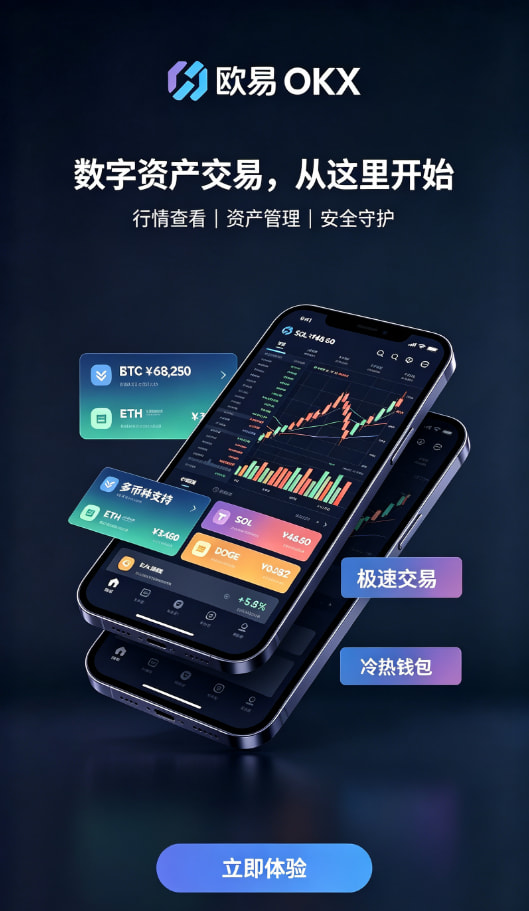 欧交易所APP官方网站交易流程